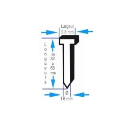 Clou, Vis, Pointe, Agrafe & Cheville BOSCH 2000 Pointes à Tête Fraisée 20° 1.6/16 G Galvanisées - SK64-20G