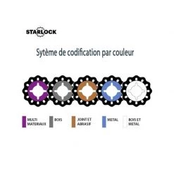Accessoire Multifonction Oscillant BOSCH Lame Plongeante STARLOCK Wood&Metal AIZ10AB - 2608661641 -Rail de guidage Soldes bosch lame plongeante starlock woodmetal aiz10ab 2608661641 3