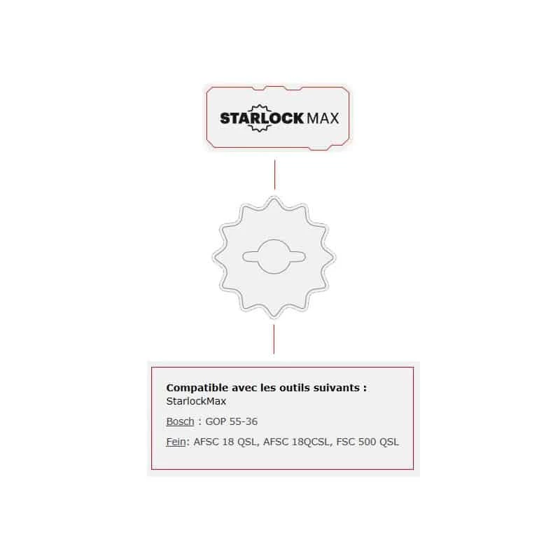 Accessoire Multifonction Oscillant BOSCH Lame Plongeante StarlockMax Métal MAIZ32AT 6 Accessoire Multifonction Oscillant BOSCH Lame Plongeante StarlockMax Métal MAIZ32AT - Image 6