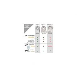 Accessoire Multifonction Oscillant BOSCH Lame Segment Ø85mm STARLOCK Wood - ACZ85EC -Rail de guidage Soldes bosch lame segment o85mm starlock wood acz85ec 5